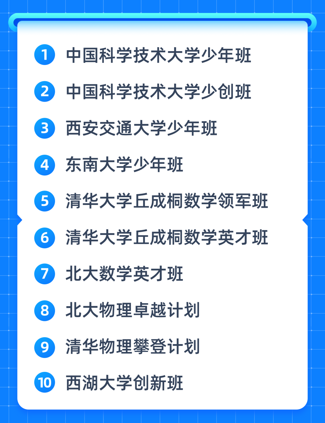 开设了少年班的高校.png